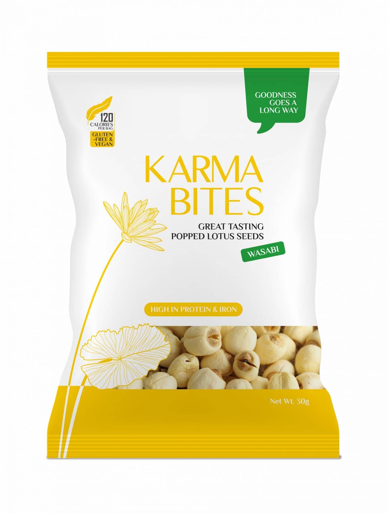 karma bites