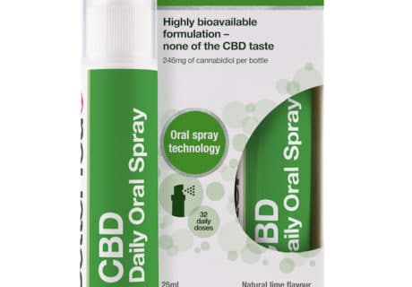 CBD Oral Spray