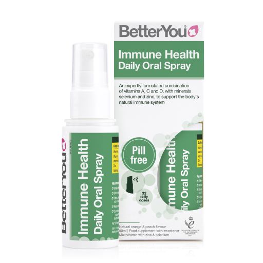 BetterYou